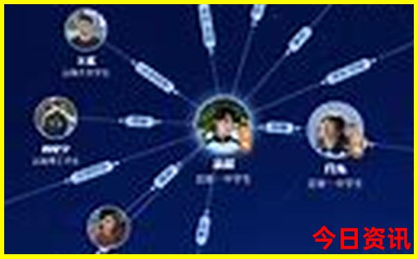 这个时候去哪里旅游比较好
