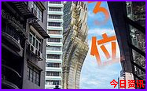 重庆红色景点有哪些